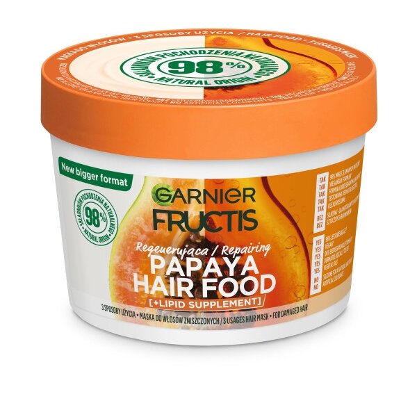 GARNIER Fructis Papaya Hair Food plaukų kaukė 400ml